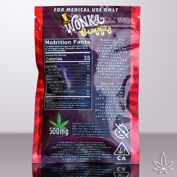 Wonka Gummies – 500mg – Modest Delivery